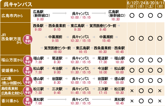 呉キャンパス 無料送迎バスの運行表