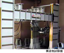 構造物試験機