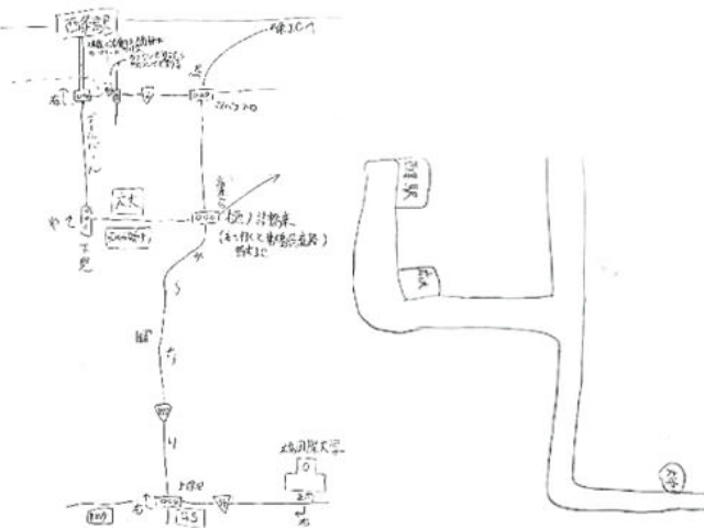 研究活動スポットライト 広島国際大学 健康科学部