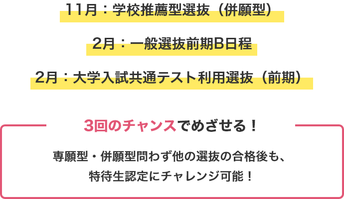 11月の学校推薦型選抜(併願型)、2月の一般選抜前期B日程と共通テスト利用(前期)の3つのチャンスで特対戦になれる！