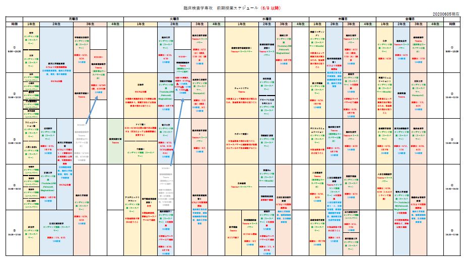 楽天市場 ボキャビルマラソン パワーアップコース アルク 正規販売店 特典付 Alc 英語教材 英単語 英会話教材 英語伝 Eigoden