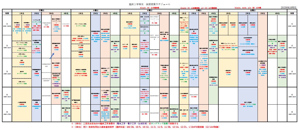 保健医療学部 医療技術学科 臨床工学専攻 コロナウィルス感染症拡大におけるお知らせ 広島国際大学 保健医療学部 医療技術学科 臨床工学専攻 コロナウィルス感染症拡大におけるお知らせ 広島国際大学