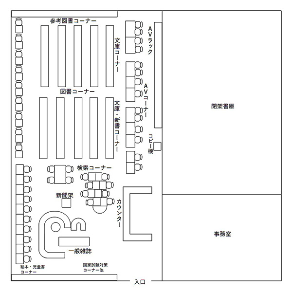 呉キャンパス５号館１階