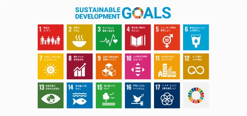 SDGsについて