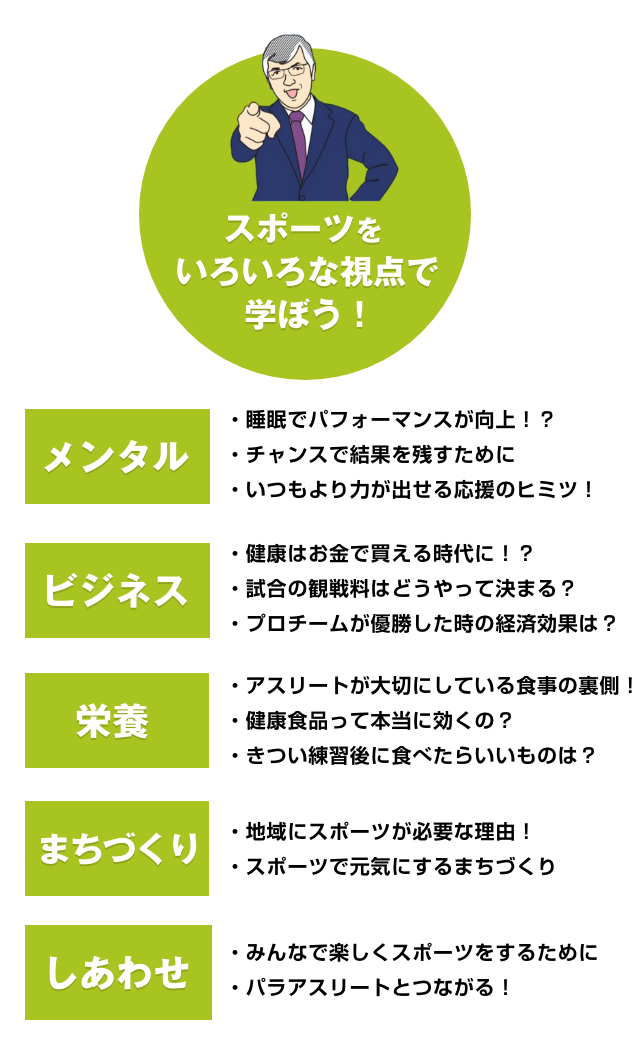 スポーツ&をいろいろな視点で学ぼう！