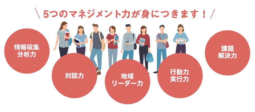 5つのマネジメント力が身につきます！