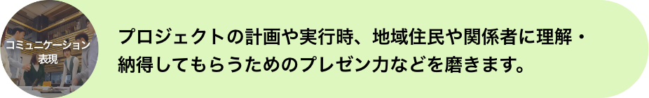 コミュニケーション
表現