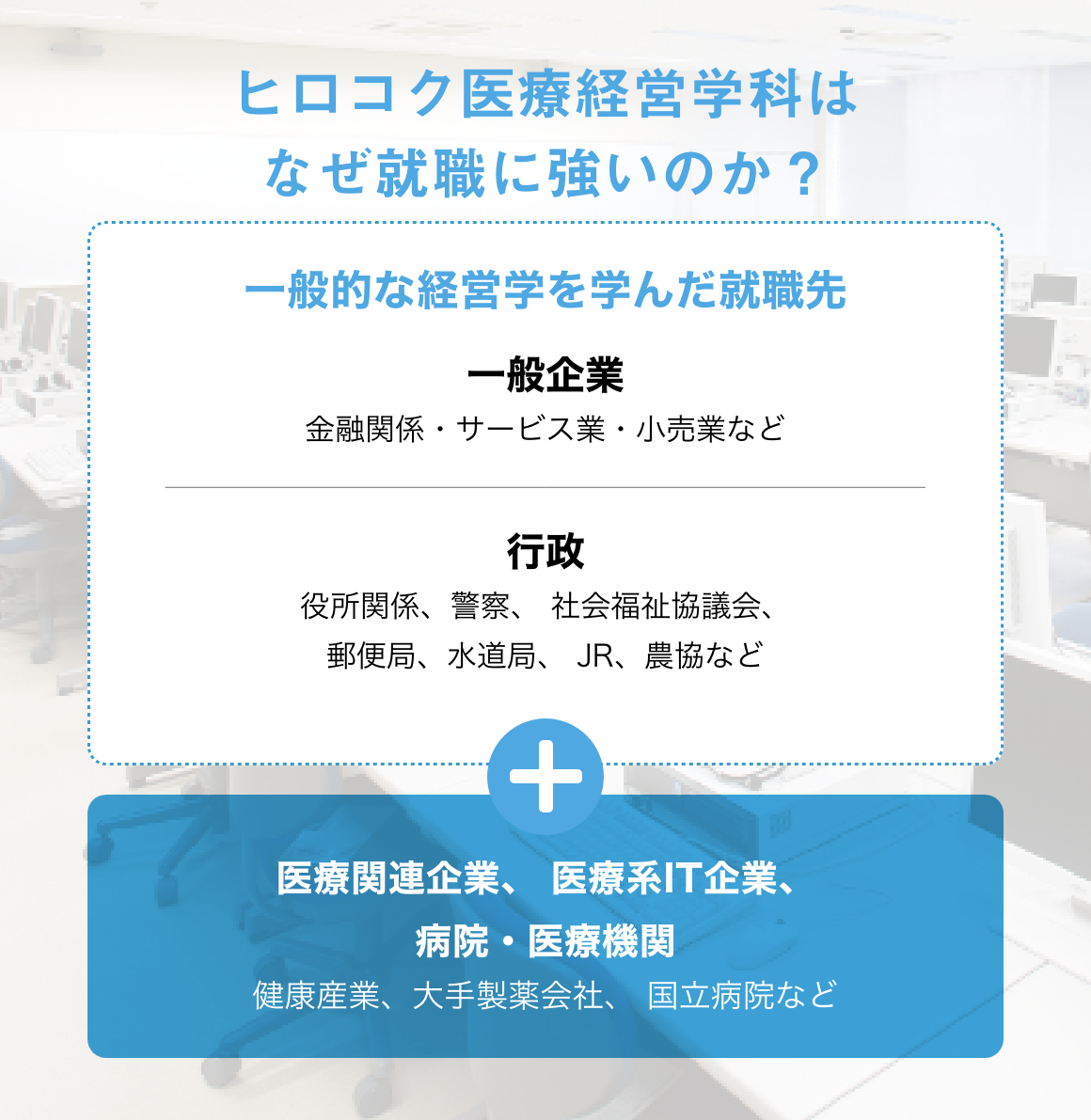 ヒロコク医療経営学科はなぜ就職に強いのか？