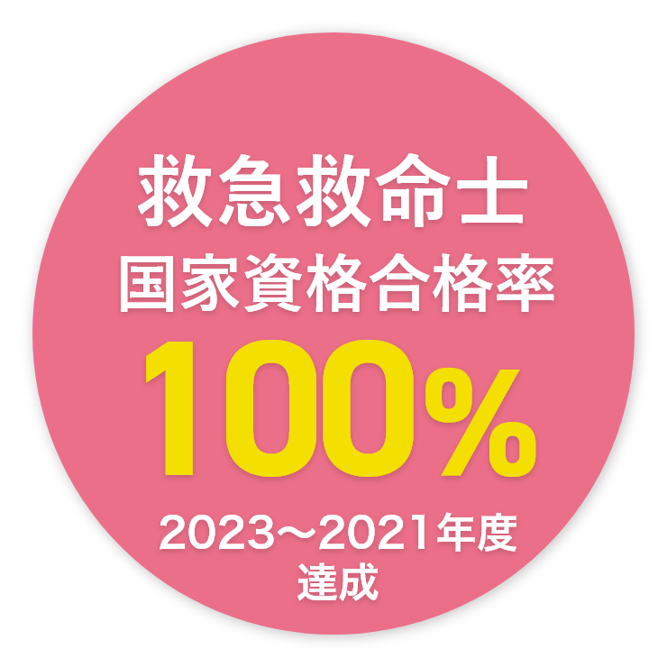 救急救命士 就職率