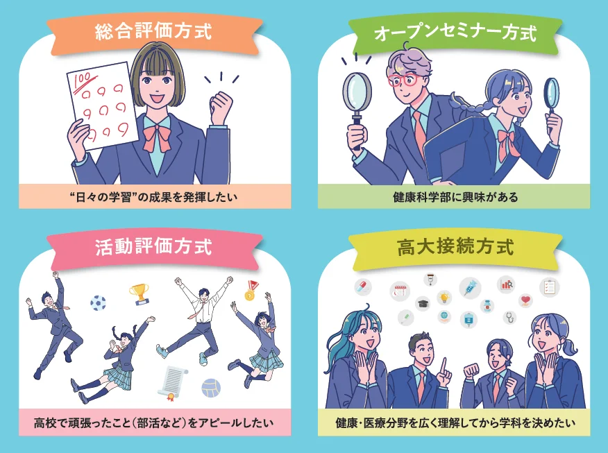 総合型選抜説明会