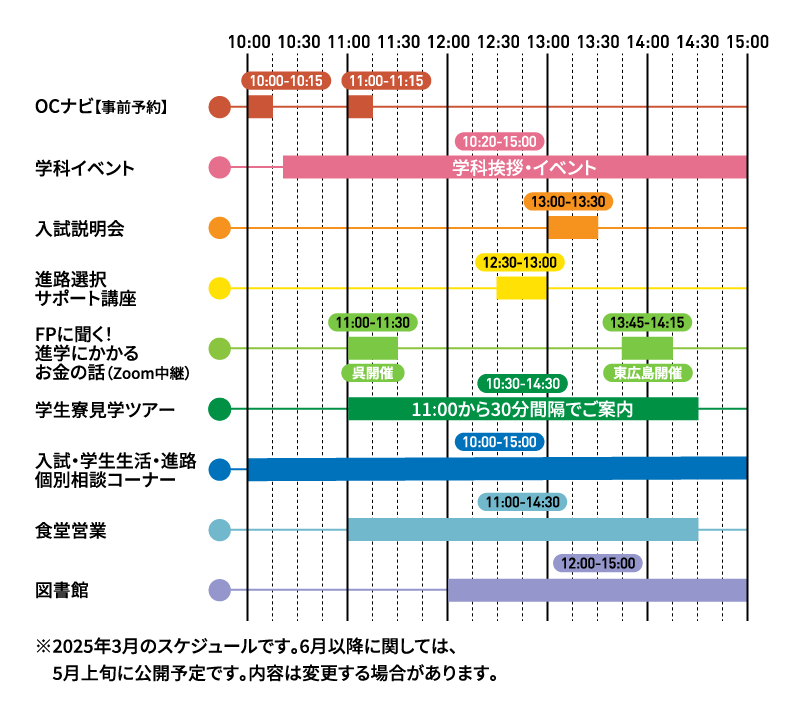 タイムスケジュール表